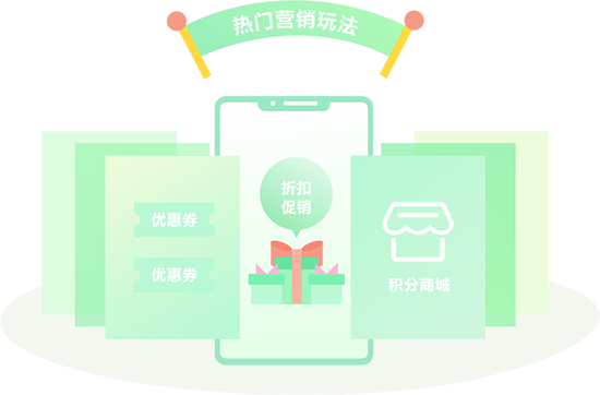 豐富的促銷手法，快速提升銷量